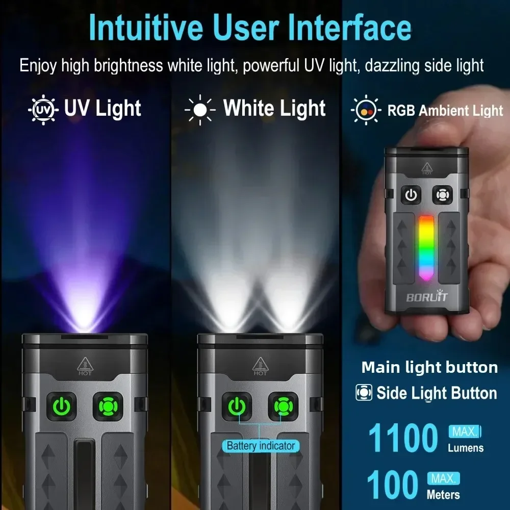 BORUiT EV20 1100LM EDC UV llav - Keychain Flashlight reseña y precio