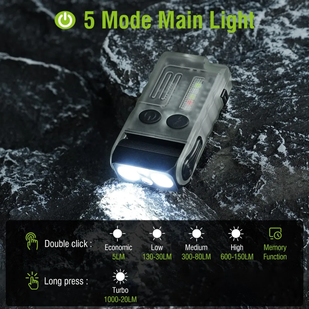 BORUiT V20 zumbador EDC llaver - Keychain Flashlight reseña y precio