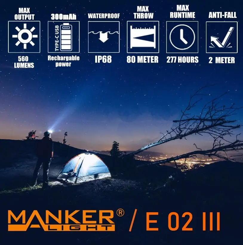 Linterna Manker E02III para us - Edc Every Day Carry おもちゃ reseña y precio