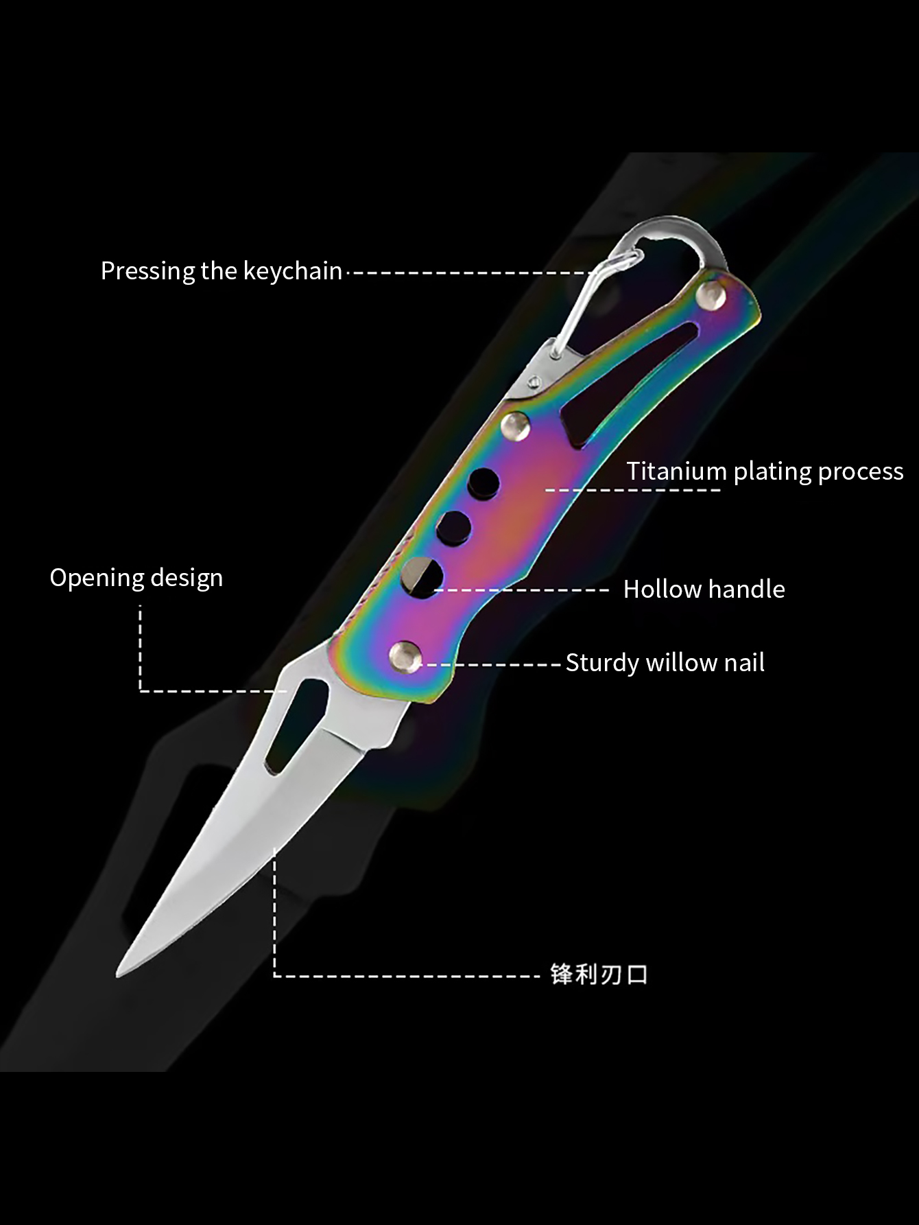 Llavero con cuchillo de bolsil - Edc Carry Piece reseña y precio